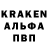 ТГК концентрат Anders Julius